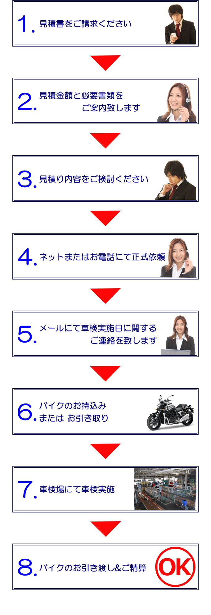 格安バイク車検！格安ユーザー車検代行のM's WORKS