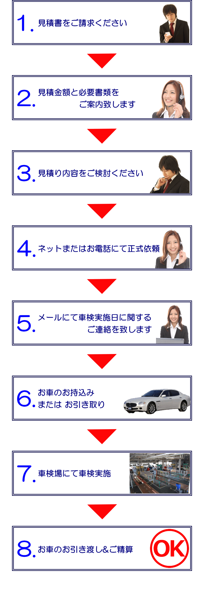 車の格安車検！格安ユーザー車検代行のM's WORKS