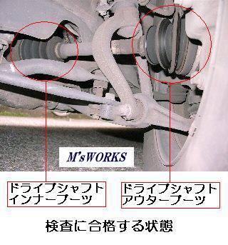 車の車検合格ポイント