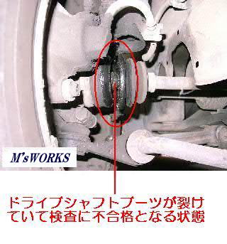 車の車検合格ポイント